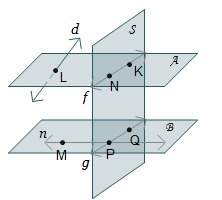 Planes a and b both intersect plane s. which statements are true based on th