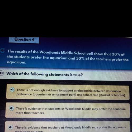 (giving brainliest)the results of the woodlands middle high school poll show that 20% of the student