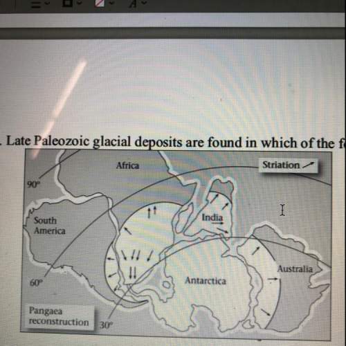 Late plaeozoic glacial deposits are found in which of the following places?