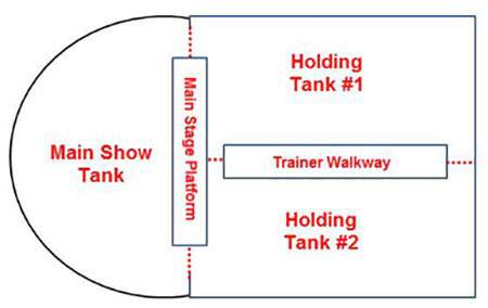 Will give ! main show tank calculation:  the main show tank has a radius of 60 fe
