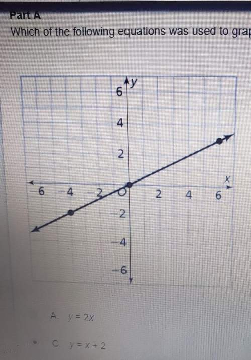 Which of the following equations was used to graph the line shown b).y=x÷2 d).y=x+2