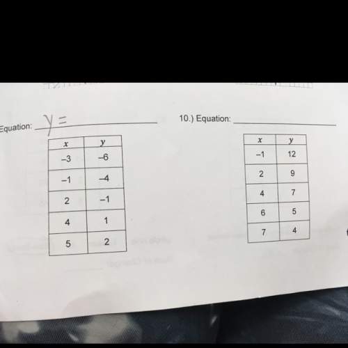 How do you solve it and what are the equations worth 15 points