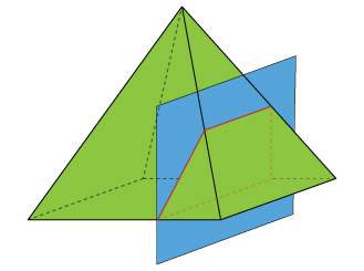 The right rectangular pyramid shown below has a square base. what shape is the cross section?