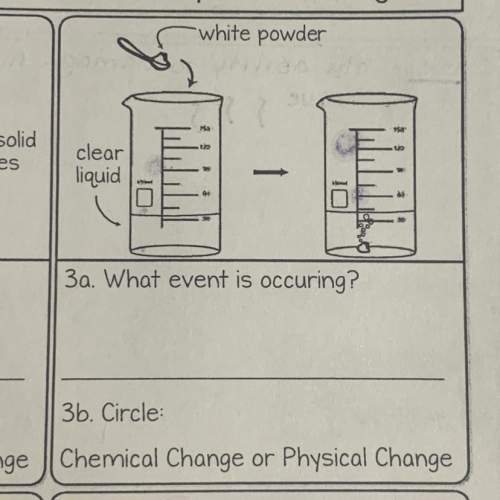 The white powder is added to the clear liquid. what event is occurring and is it a physical or chemi