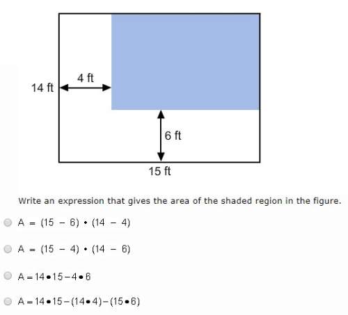 Write an expression that gives the area of the shaded region in the figure.