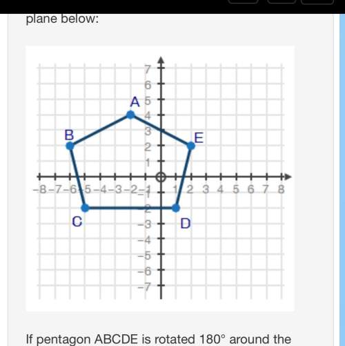 If pentagon abcde is rotated 180° around the origin to create pentagon a'b'c'd'e', what is the order