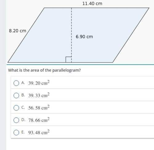 Whats the area of the parallelogram