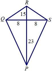 Calculate the area of kite pqrs.