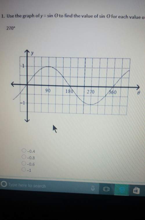 1. use the graph of y = sin θ to find the value of sin θ for each value of θ. 270°