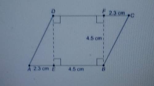 What is the area of this parallelogram? 44cm^255cm^299cm^2