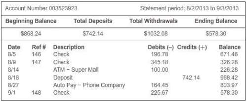 Francine's register shows an automatic payment on 9/6 in the amount of $140.30, an atm withdrawal on