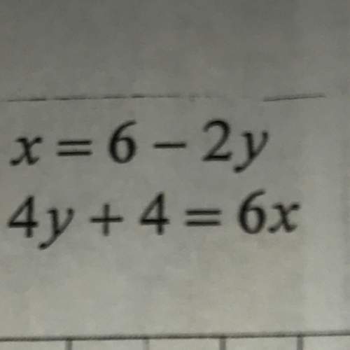 How do i solve this system by graphing?