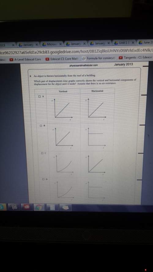 Idont get why its c i dont under the graph for the vertical component in option c