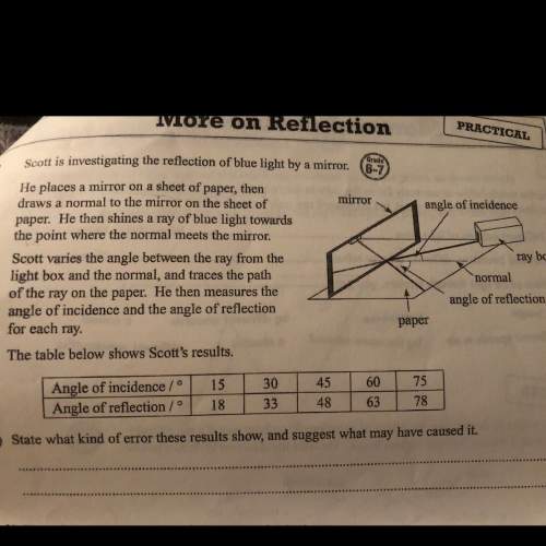 How to solve this question on reflection