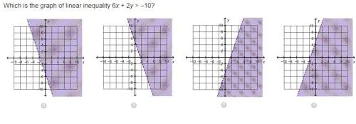 (need 25 ! ) which is the graph of linear inequality 6x + 2y &gt; –10?