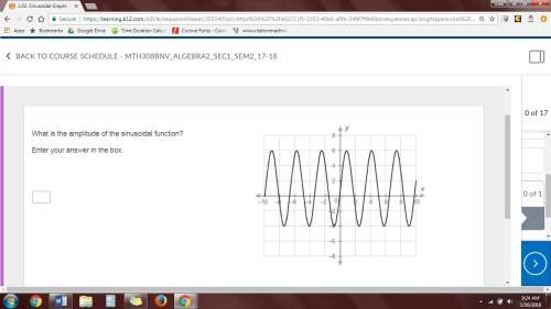 What is the amplitude of the sinusoidal function?  enter your answer in the box.