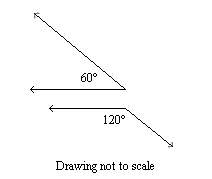 How are the two angles related?  a. supplementary  b. adjacent  c. ver