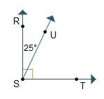 Angle rst is a right angle. angle rsu has a measure of 25°. what is the measure of angle tsu?