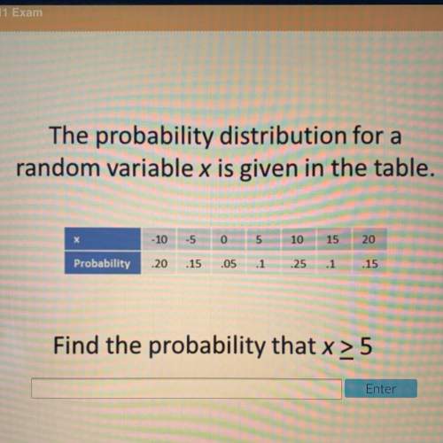The probability distribution for a random variable x is given in the table. find the pro