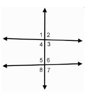 In the diagram, the measure of angle 3 is 89°, and the measure of angle 6 is 88°.  what is the
