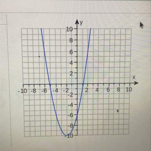 Is this a function,  yes or no