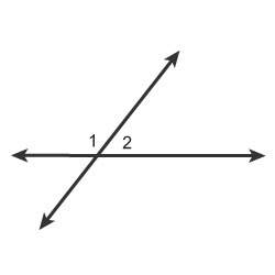 Which relationship describes angles 1 and 2? adjacent anglessupplementary anglever