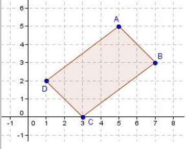Find the perimeter of the following shape, rounded to the nearest tenth:  12.5