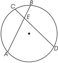 In the figure, if ab ≅ cd, then  a. ab ⊥ cd b. ce ≅ be c. ∠cea ≅ ∠ceb.