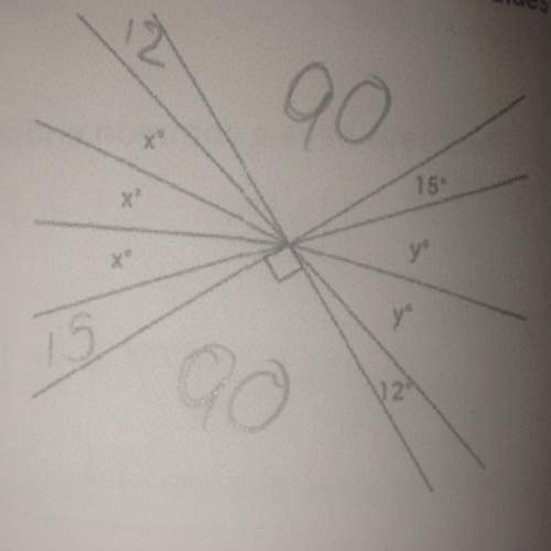 What are the measurements of x and y