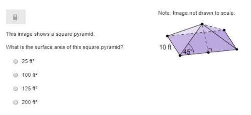 This image shows a square pyramid. what is the surface area of this square pyramid?