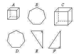 Which figures are congruent?