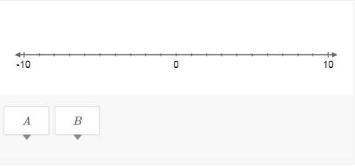 Ineed , two numbers have a distance of 6 units from 0 on a number line. the numbers can be gra