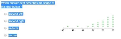 Which answer best describes the shape of this distribution? 20 pts + screen shot