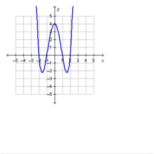 Hurry !  which is an x-intercept of the graphed function?  a) 0,4 b)-1