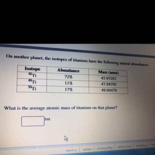 What is the average atomic mass of titanium on that planet