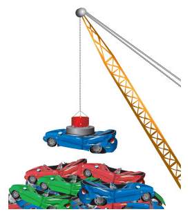 True or false?  an advantage of using an electromagnet, shown on the crane in the image below