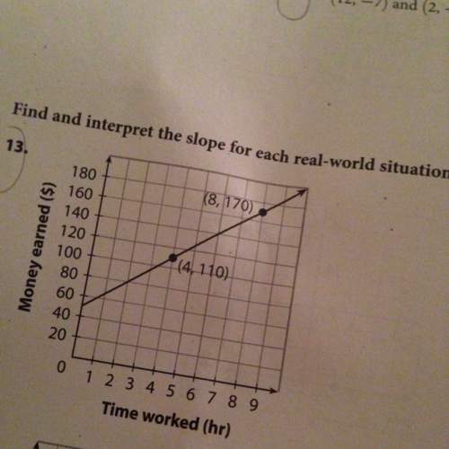 Find and interpret the slope for each real world situation.