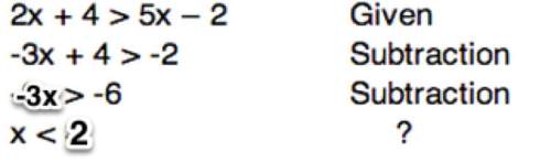 A)addition b)division c)reflexive d)substraction