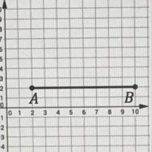 Consider ab in the coordinate plane below. what will be the y-coordinate of b’ if ab is dilated by a