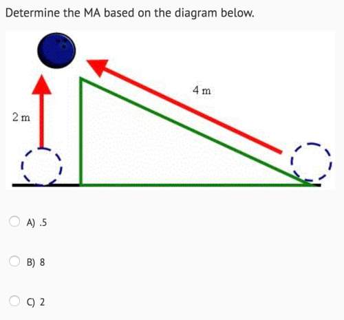 Determine the ma based on the diagram below. question 18 options:  a) .5