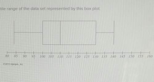 Find the interquartile range of the data represented by this box plot. a. 10b. 30&lt;