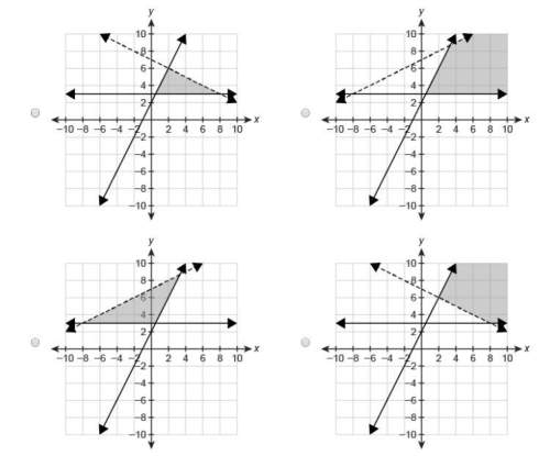Which graph represents the solution set to the system of inequalities?  y≤2x+2, 1/2x+y&amp;l