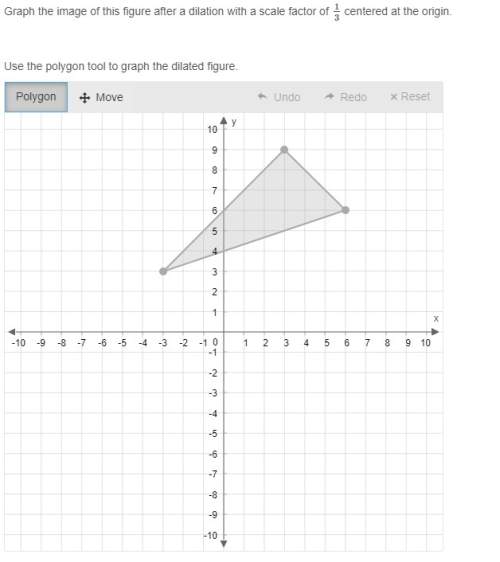 Graph the image of this figure after a dilation with a scale factor of 1/3 centered at the origin.