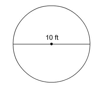 What is the area of this circle? (express your answer using π.) circle with 10 ft diameter -