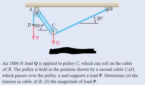 Question from my vector statics class (deals with vectors from physics) see attachment.