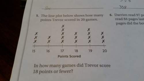 The line plot below shows how many points trevor scored in 20 games. in how many games did tre