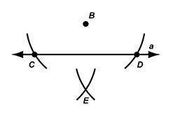 What is the best next step in the construction of a line that passes through point b and is perpendi