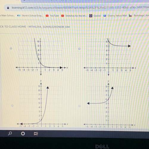 Which graph represents the function f(x) = 0.25^x +5?  ***some of the picture is c