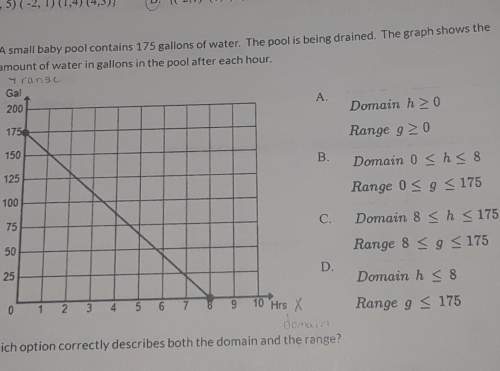 Which option describes both the domain and the range (5 points)
