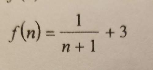 What is the inverse of this function